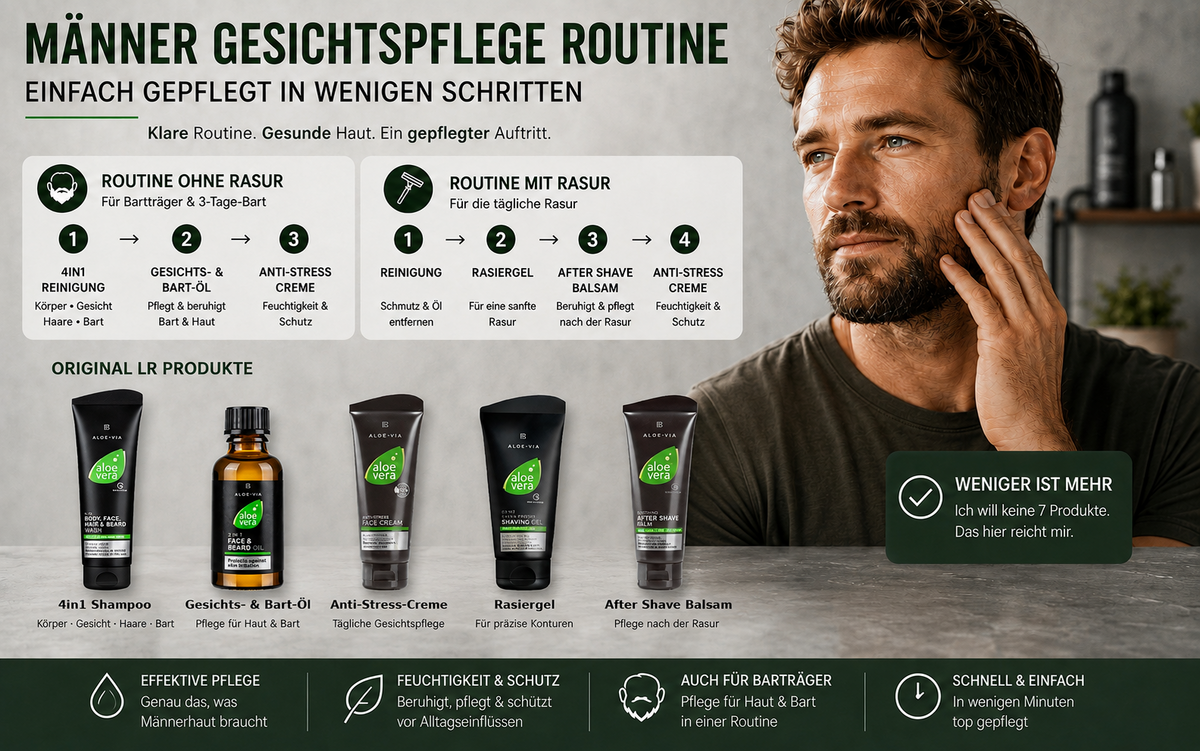 Männer Gesichtspflege Routine mit LR Aloe Vera Männerpflege