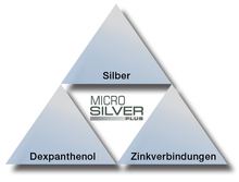 Microsilver Basis Wirkstoffe de